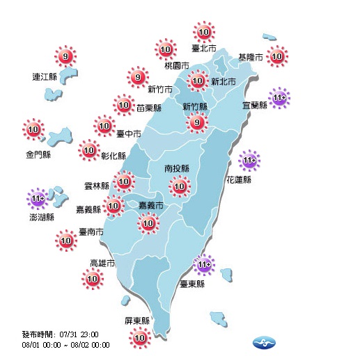 各地紫外線指數達過量甚至危險級。 圖：中央氣象局提供
