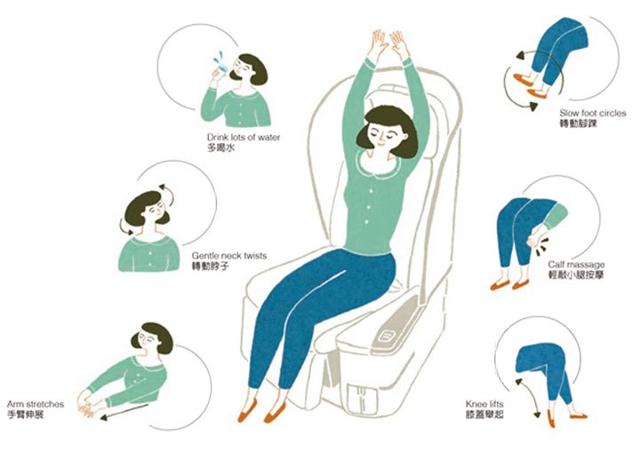 長榮航空「搭機健康須知」提供5招舒展動作，讓你也可以在機上來場動次動！ 圖：翻攝自長榮航空官網