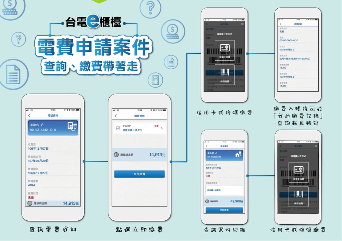 台電表示，除了新增搬家結算電費功能，可使用App繳電費，此外也開放線上繳納申請用電的線路補助費。 圖：台灣電力公司/提供