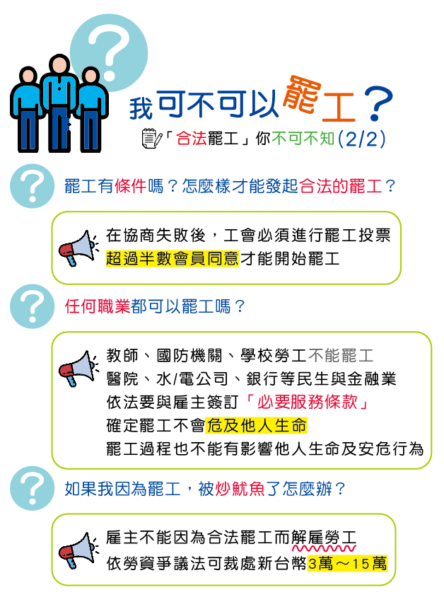 合法罷工程序一覽圖。(2/2) 圖：新頭殼/製