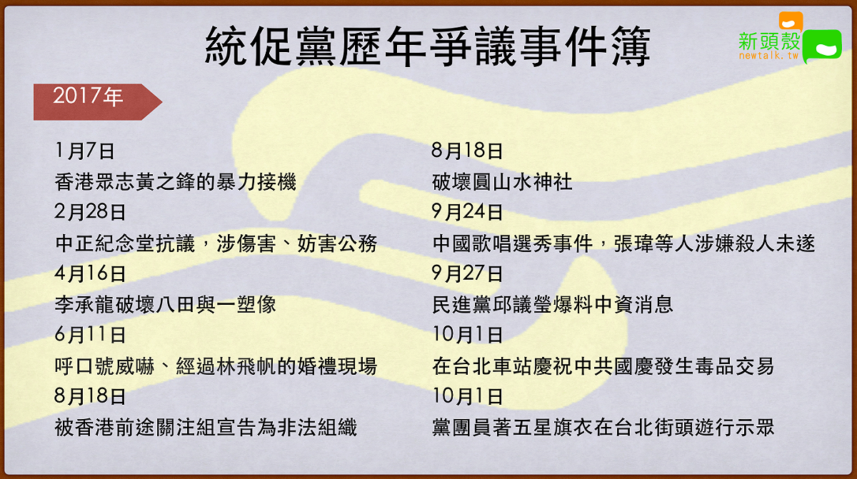 統促黨在2017年動作頻繁，引起外界注意。 圖：張元誠／製表