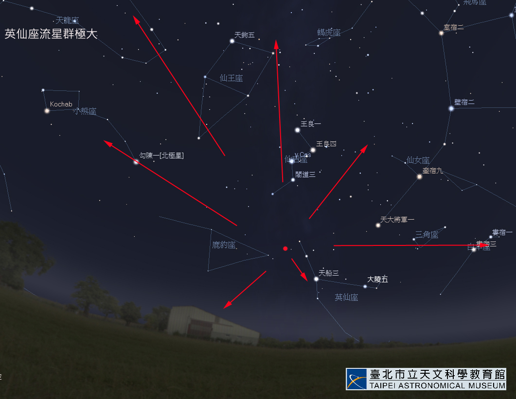 根據台北市天文科學教育館指出，在8月12日、13日晚上10點將有今(107)年以來數量最多一次的「英仙座流星雨」！ 圖：台北市天文館/提供