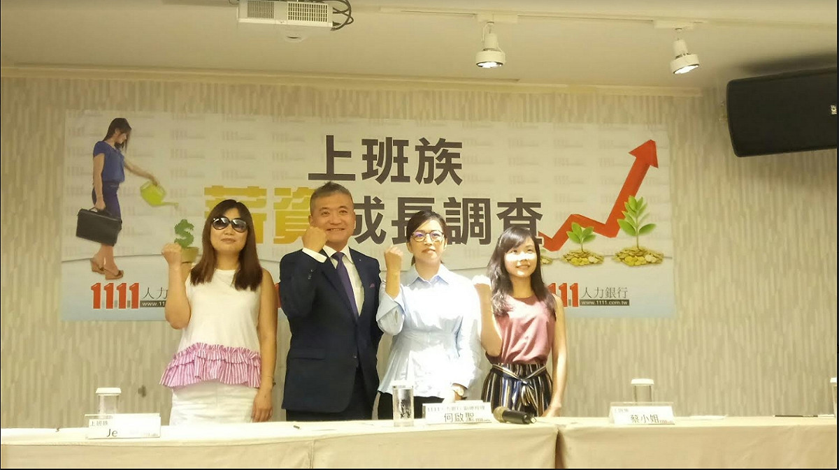 1111人力銀行最新調查顯示，有6成的上班族敢主動要求加薪，但平均會忍耐3.3年才開口。 圖：1111人力銀行/提供