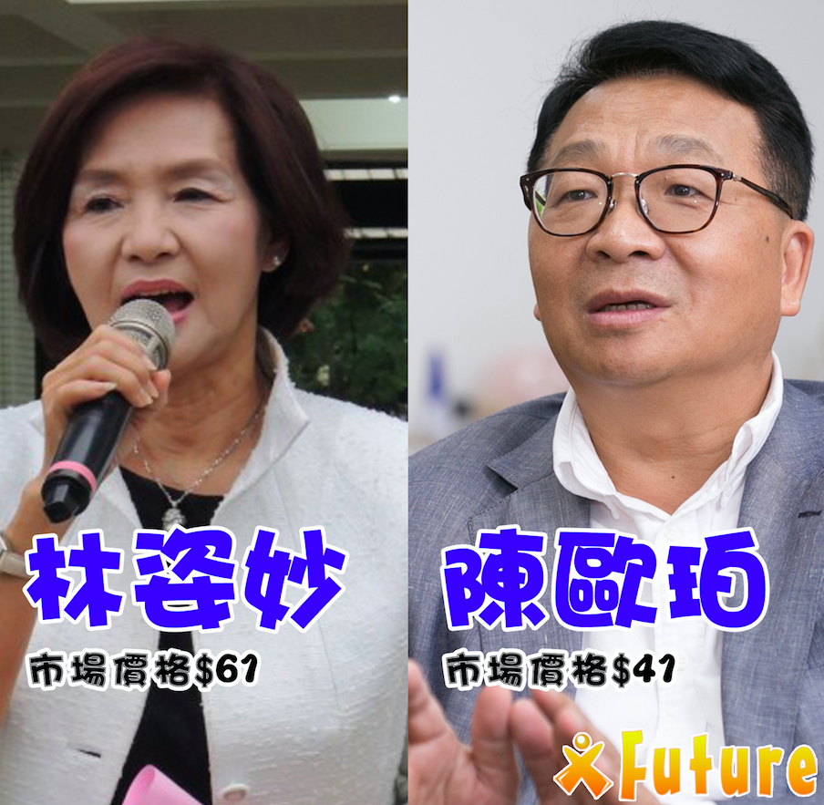 此次大選，民進黨宜蘭縣長候選人陳歐珀(右)不敵對手國民黨候選人林姿妙(左)，慘遭大敗。 圖：未來事件交易所／提供