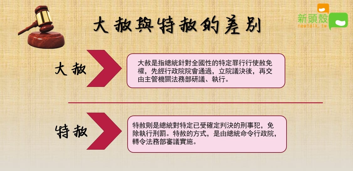 特赦與大赦的差異如圖。 圖：許智超製作