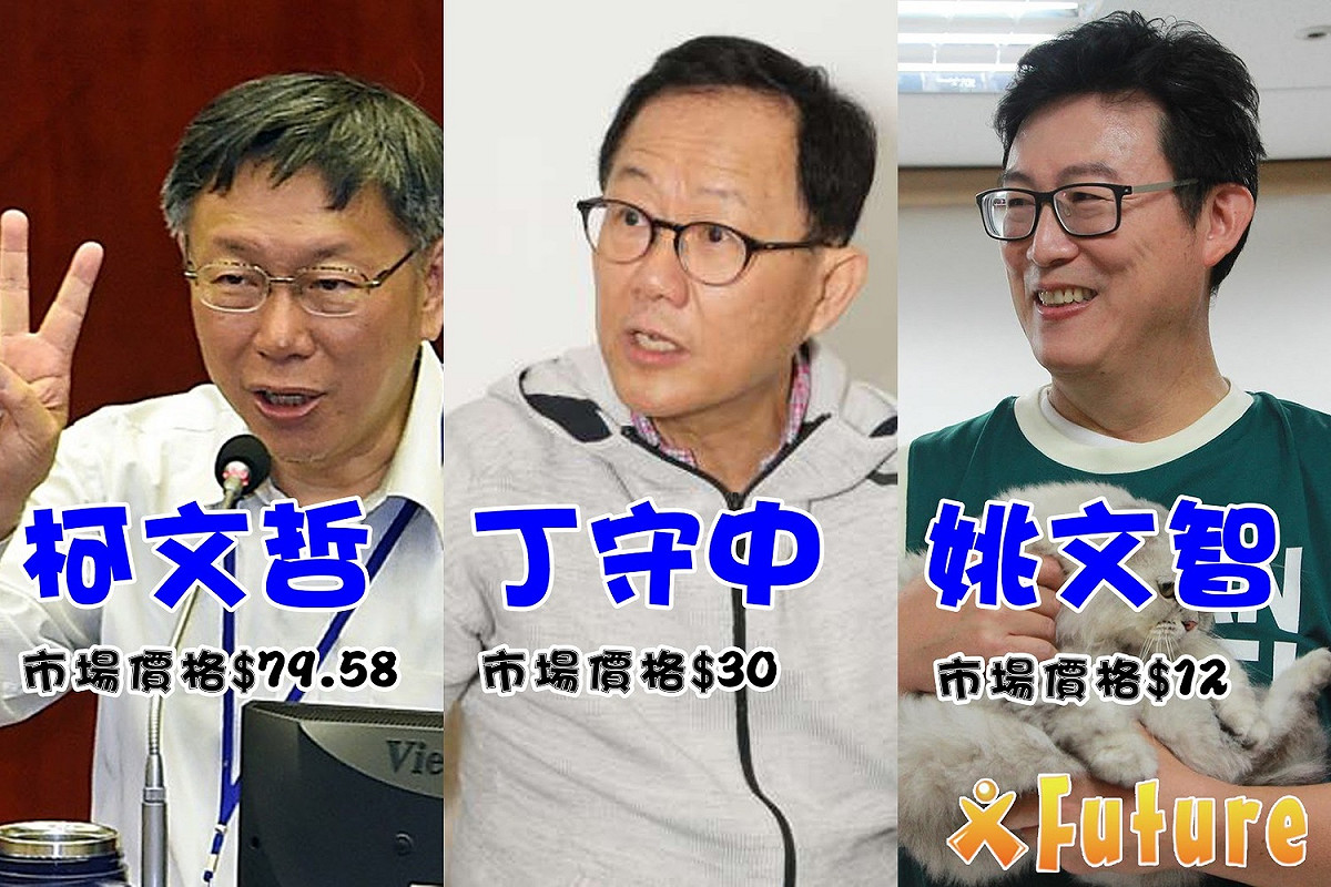 「2018縣市長選舉 台北市長誰來當」截至8/9之預測市場價格。 圖：未來事件交易所提供