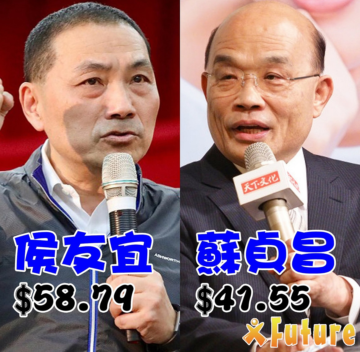 「2018縣市長選舉 新北市長誰來當」截至8/9之預測市場價格。 圖：未來事件交易所／提供