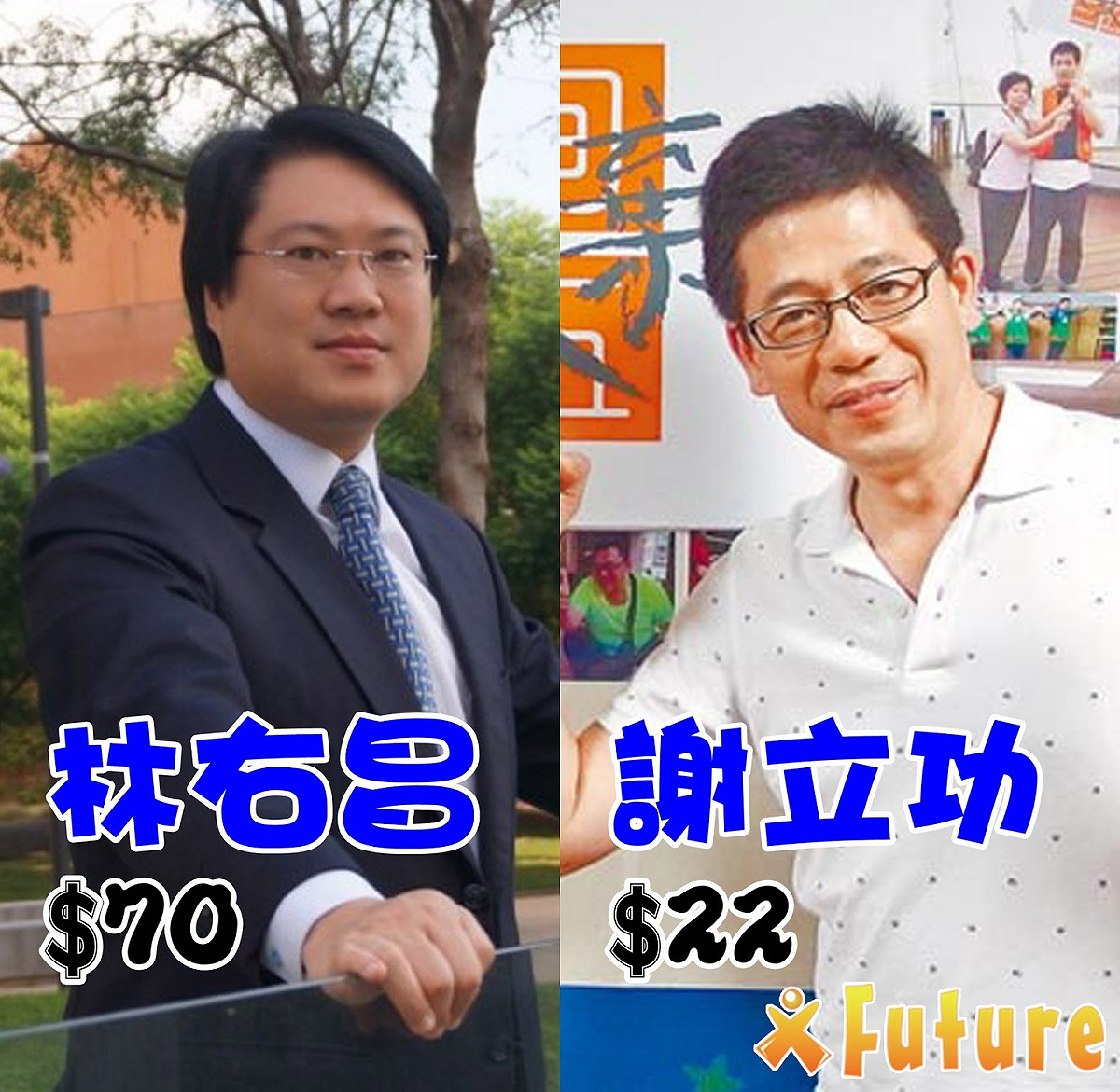 「2018縣市長選舉 基隆市長誰來當」截至8/9之預測市場價格。 圖：未來事件交易所提供