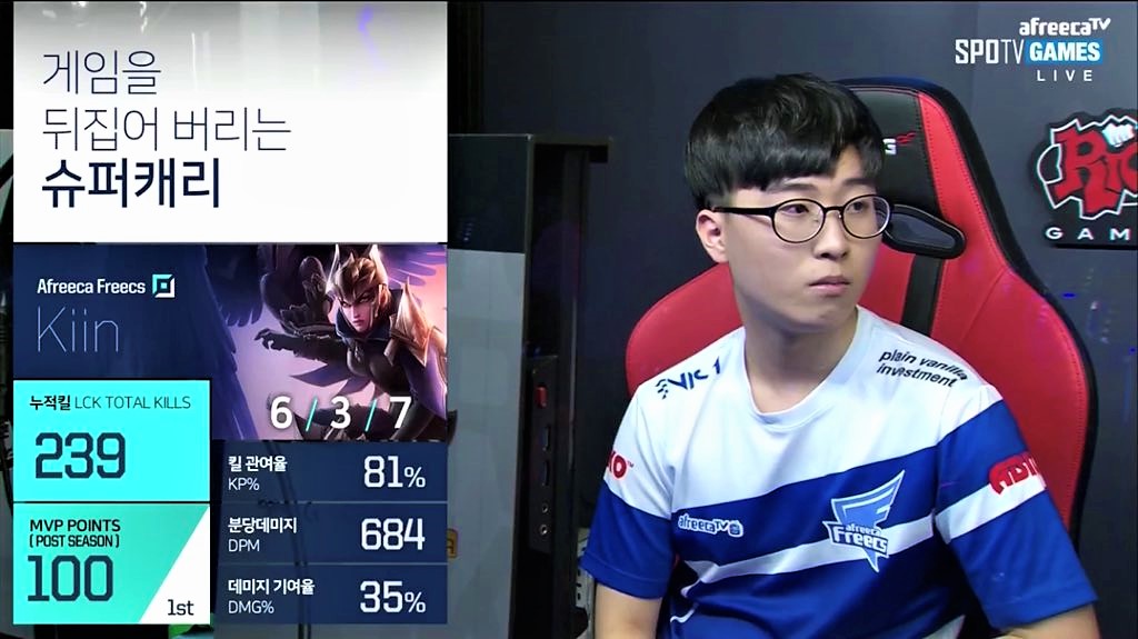 《英雄聯盟》韓國LCK聯賽季後賽中，AFS以2：0戰勝了Gen.G戰隊，賽後韓國媒體Inven採訪了AFs的上路小將Kiin。 圖：翻攝自 AFs 推特