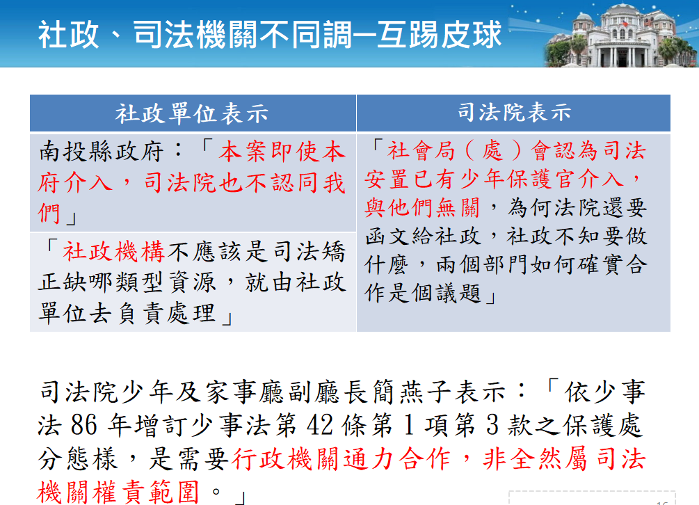 監委指出，社政、司法機關不同調、互踢皮球。 圖：監察院／提供