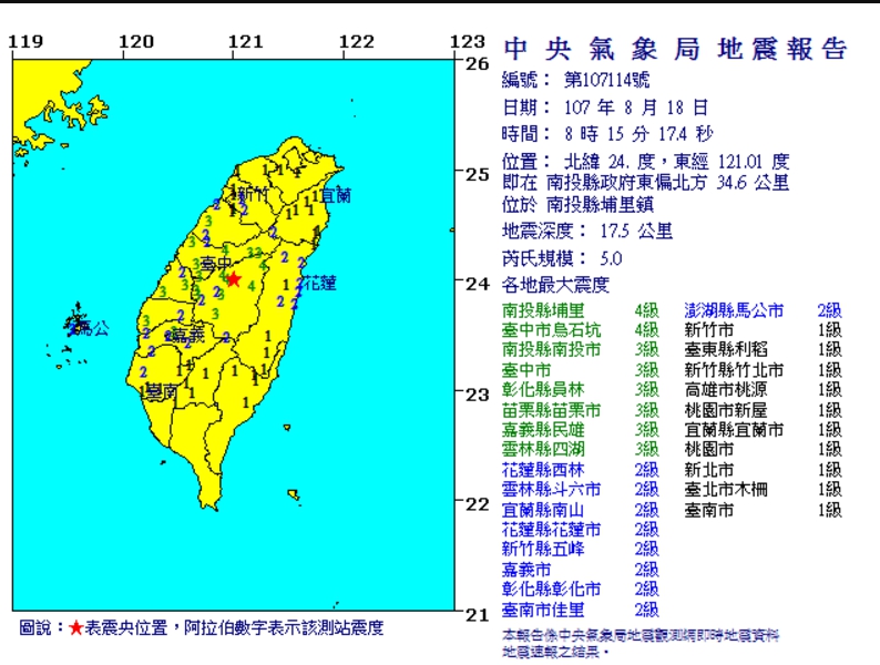今天上午8時15分南投縣埔里鎮發生規模5.0地震。 圖/氣象局