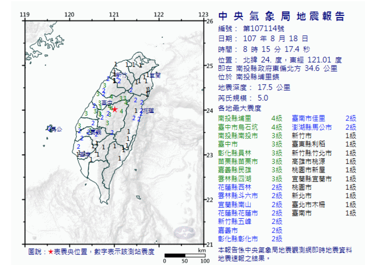 埔里兩天有感地震 氣象局：板塊運動應力釋放
