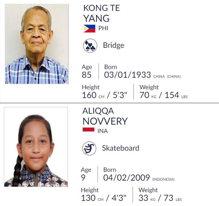 約1萬7000名運動員參加2018雅加達亞運，其中，最老選手為85歲菲律賓橋藝選手楊孔德（上），最年輕為印尼9歲的滑輪板選手阿莉卡（下）。 圖：取自雅加達亞運官網網頁