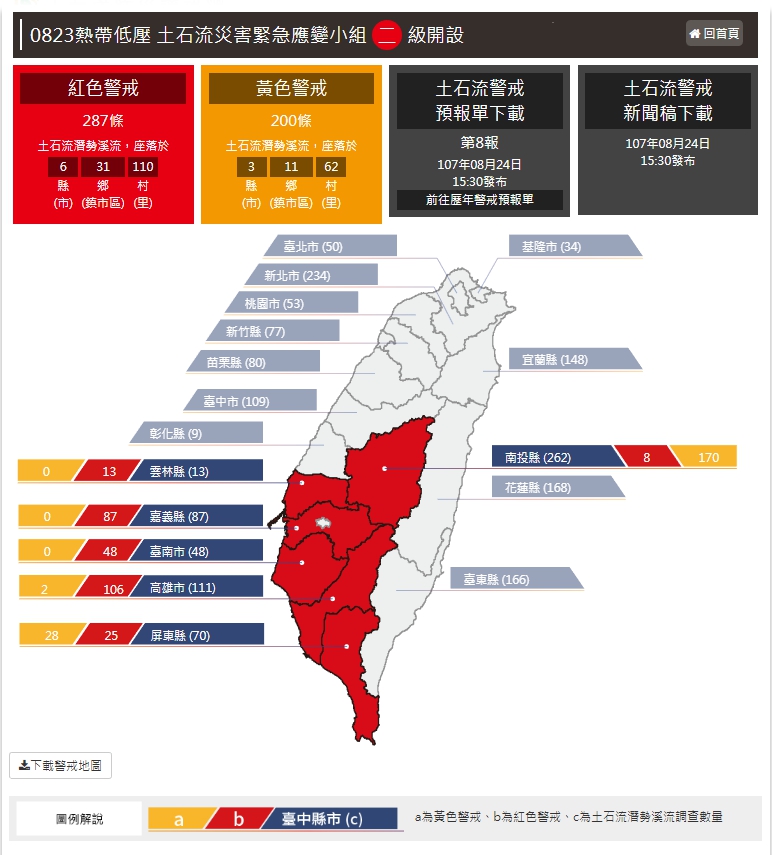 受熱帶性低氣壓影響，高雄各地淹水情況嚴重，高雄市代理市長許立明表示，目前轄內山區土石流紅色警戒計有106條，強制撤離約三千九百多名山區土石流潛勢區的居民，會持續確認保全戶動向。 圖：行政院農委會提供