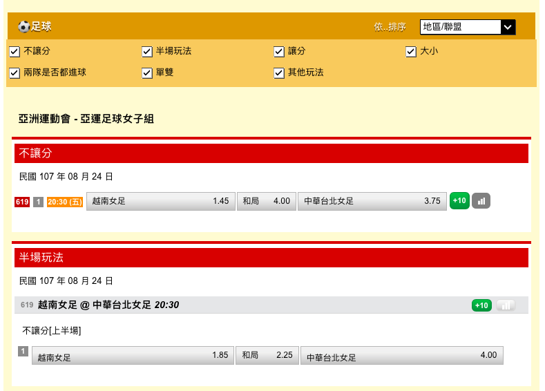 圖為投注項目示意圖。 圖：翻攝台灣運彩官網