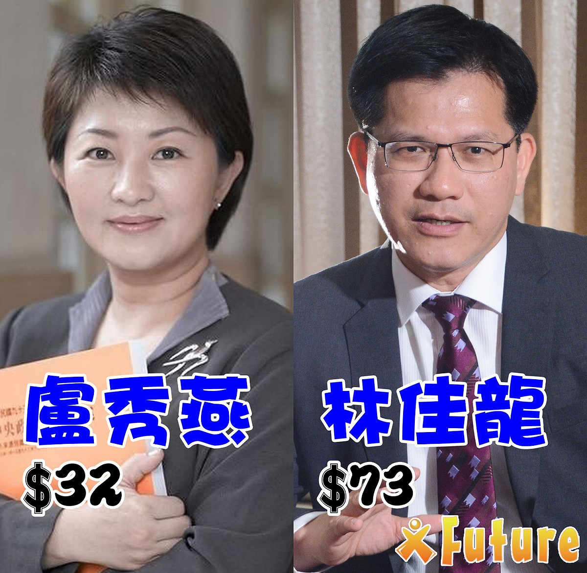 台中市長選情，林佳龍在預測市場上領先盧秀燕。 圖：未來事件交易所提供