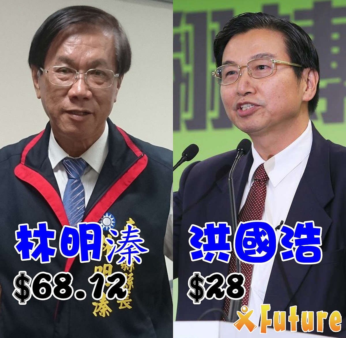 南投現任縣長林明溱比較被看好能夠連任。 圖：未來事件交易所提供
