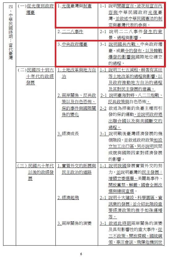 104課綱 圖 : 張文隆/提供