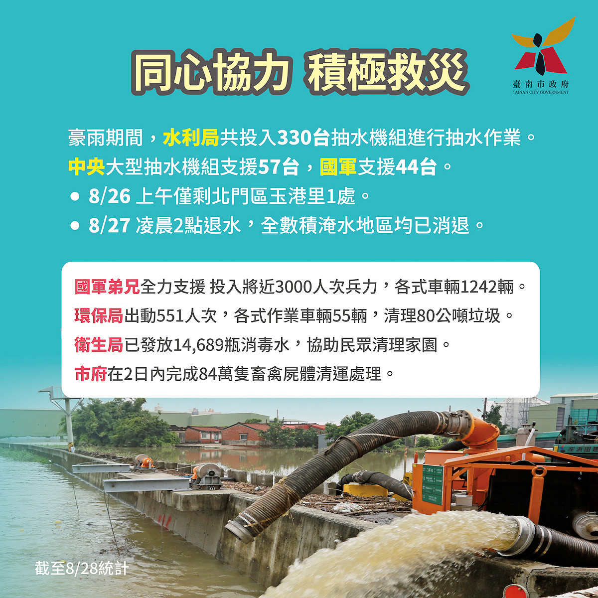 治水神話破功遭慘罵？台南市府製作QA說帖釋疑