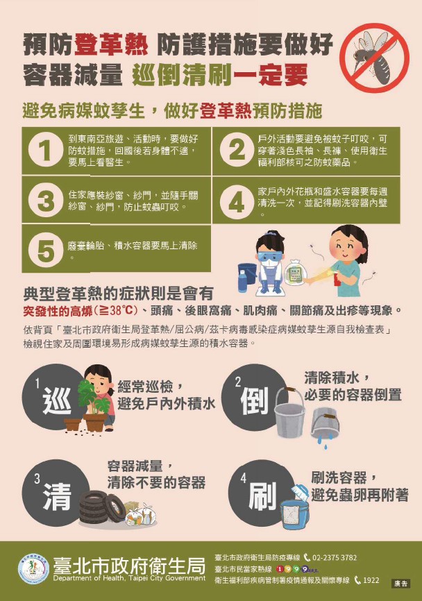 圖：台北市政府衛生局