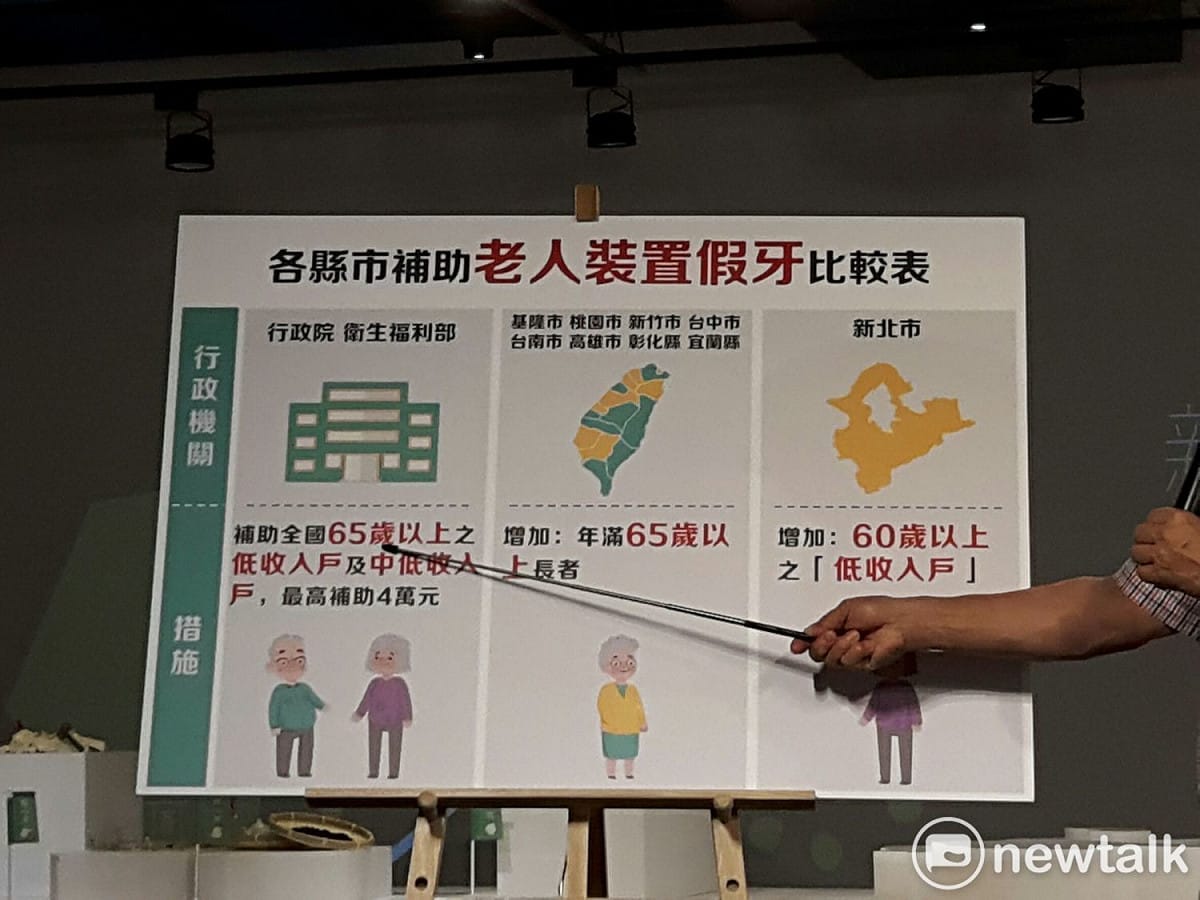 蘇貞昌允諾當選市長將全面擴大假牙補助，在排除綜合所得稅率20%以上富人的配套措施下，全新北65歲以上長者皆可申請最高４萬元的假牙補助。 圖：林昀真／攝