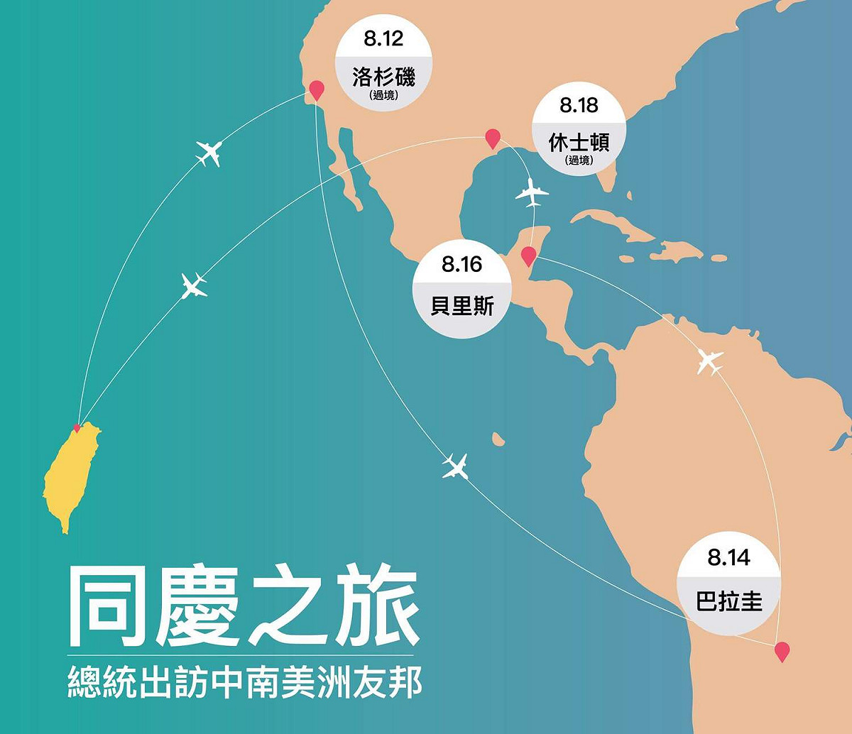 總統蔡英文出訪中南美洲，18家媒體隨行採訪。全國傳播媒體產業工會今天表示，其中僅3家完成鬆綁7休1程序，1家在當地休假，其餘媒體都違法讓勞工連續工作超過7天。 圖：翻攝自蔡英文臉書