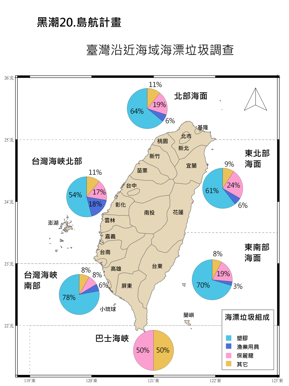 島航直擊藍色國土海漂垃圾包圍。 圖：黑潮海洋文教基金會/提供