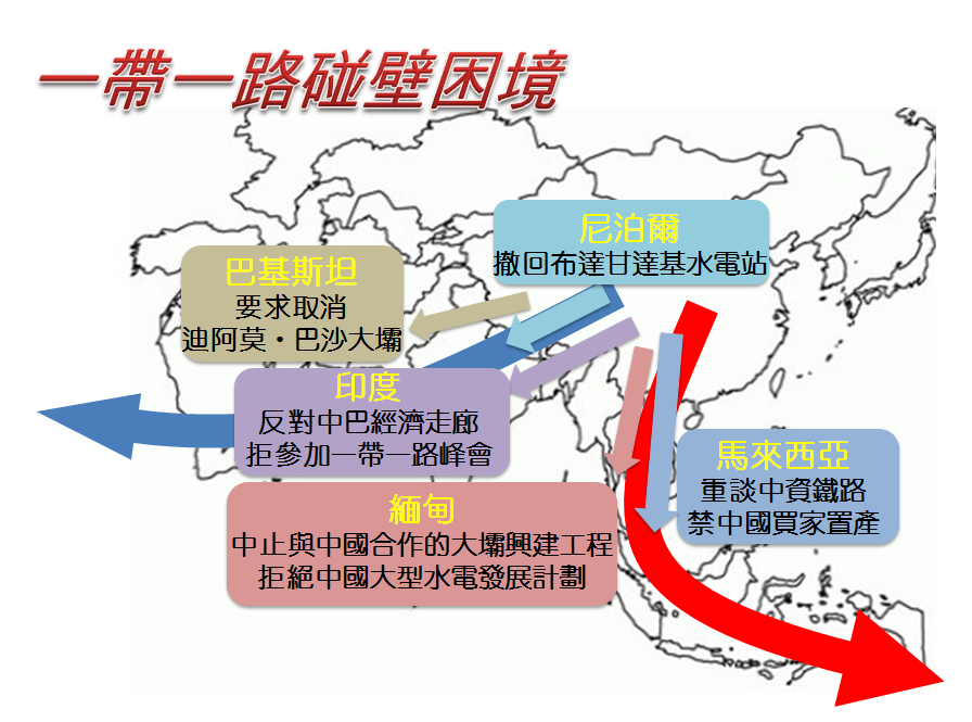 讓一帶一路碰壁的國家。 圖：新頭殼製作