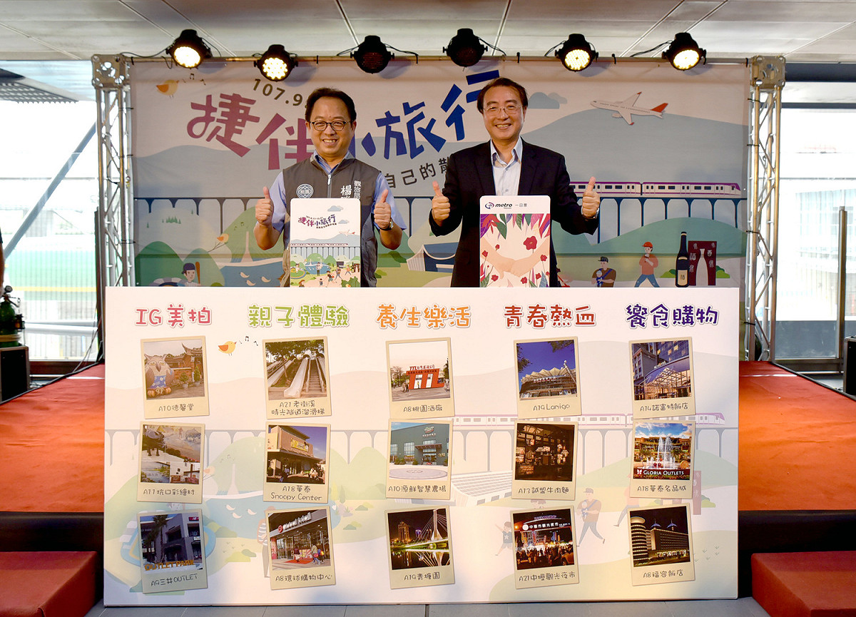 旅遊展內貼出5種桃園的觀光路線，歡迎民眾造訪。 圖：桃園機捷公司/提供