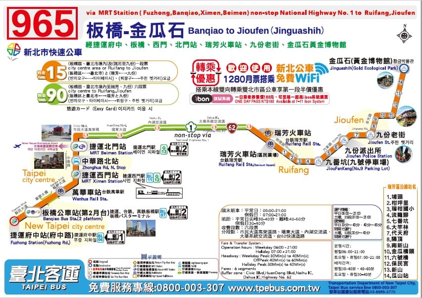 新北快速公車965「板橋－金瓜石」的路線圖。                                             圖：台北客運提供