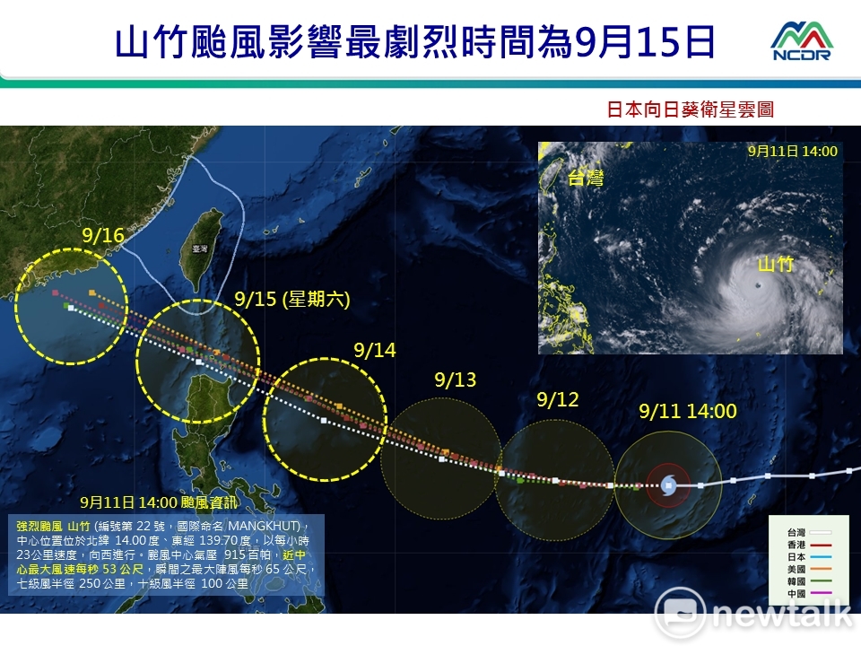 由國家災害防救科技中心提供的衛星雲圖顯示，15日山竹將最接近台灣，提醒民眾小心防範。 圖 : 國家災害防救科技中心/提供