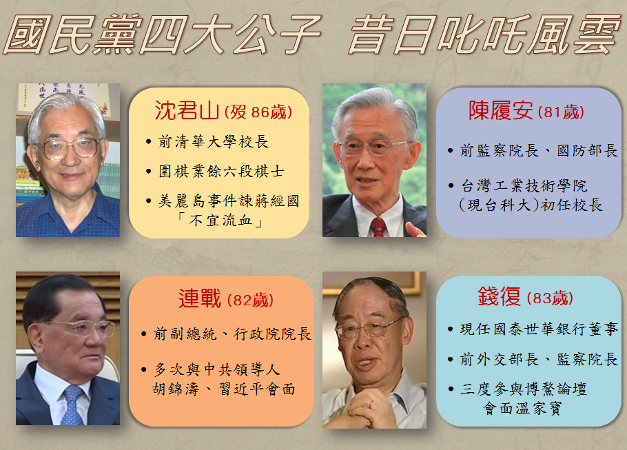 國民黨四公子過去曾擔任的要職。 圖：新頭殼製作