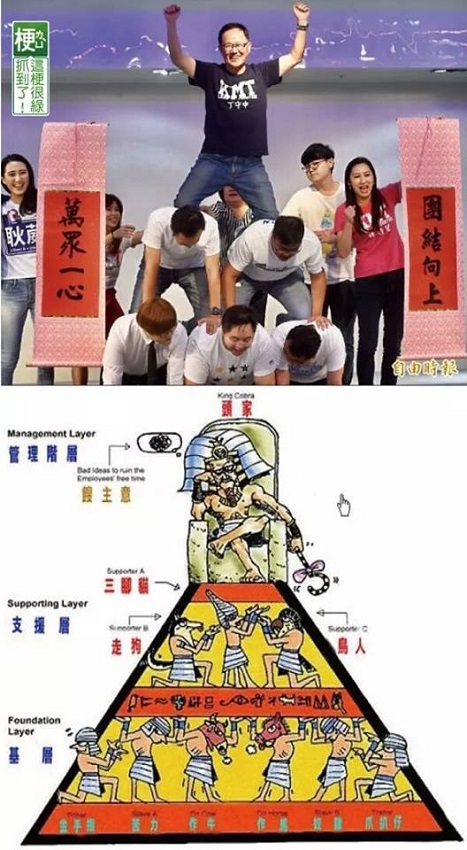 上週六正式成立青年後援會，丁不僅上台與年輕黨員大跳同手同腳釘子舞，更大玩疊羅漢，此畫面在網路引起網友議論，酸是「社會縮影」 圖：翻拍自小聖蚊的治國日記粉絲團