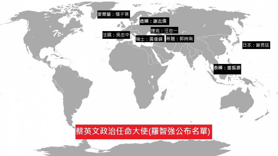 對於民進黨政治任命外交大使一事，前總統府發言人羅智強發表一份名單，指出這些政治人物佔盡好處。 圖：新頭殼製作