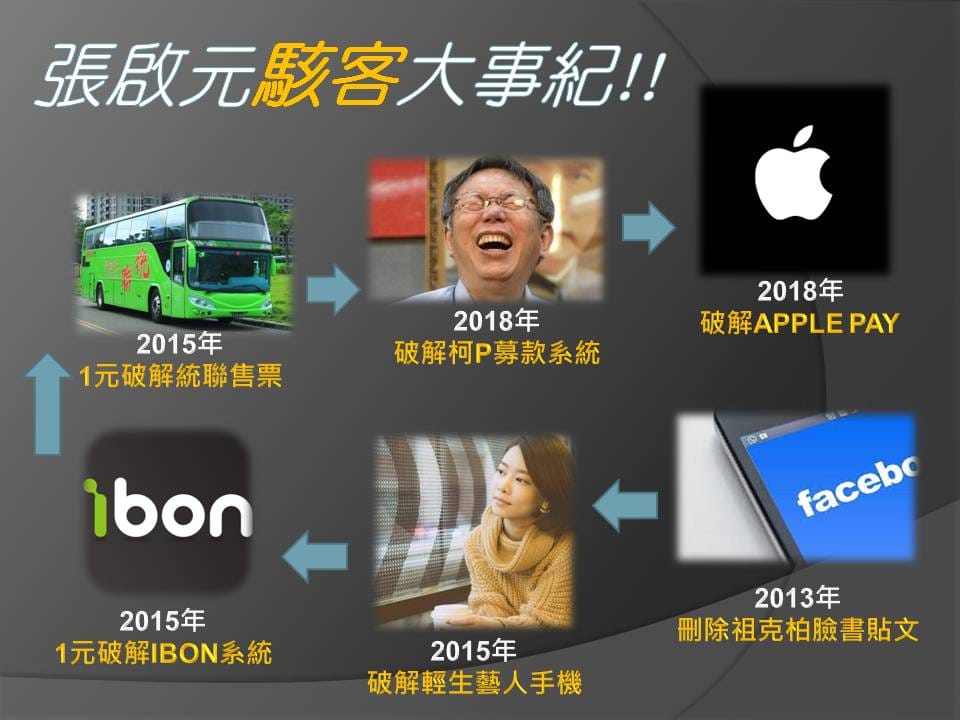 張啟元自2013年發跡，到現在已成為聲名大噪的駭客。 圖：新頭殼製作