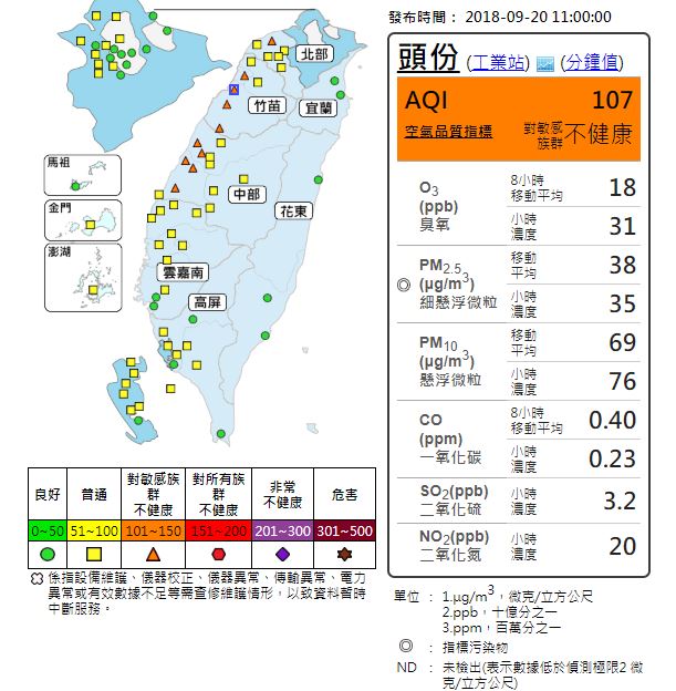 今日竹苗以北已經有13個測站因擴散條件不佳，北部至中部須留意污染物累積。 圖：翻攝自環保署空氣品質監測網