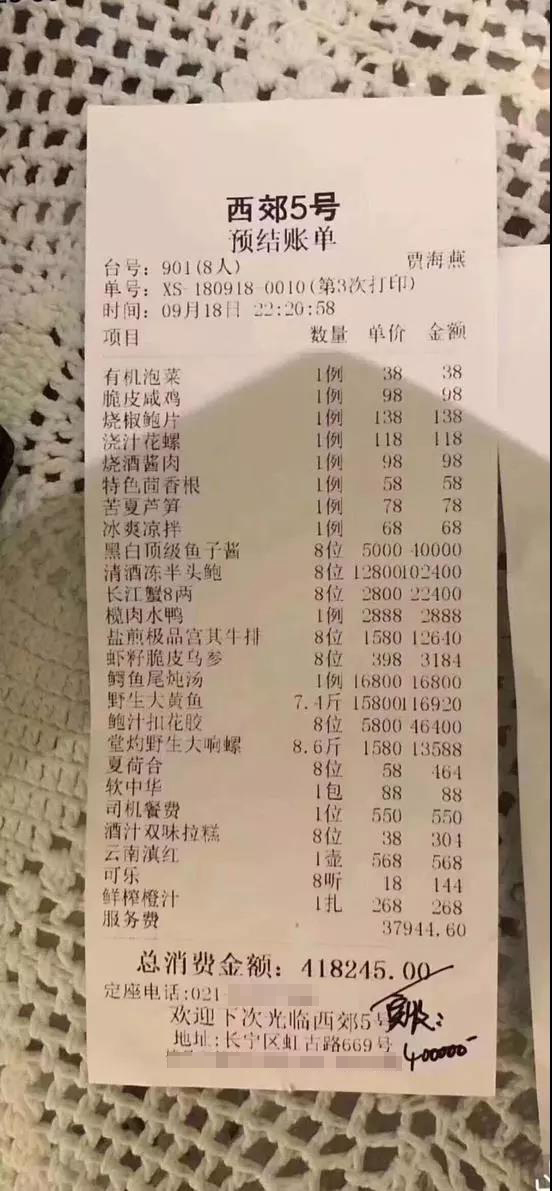 網路上的帳單顯示，出單臺號為901，用餐人數為8人，結帳時間為18日晚10時20分，所點菜品共20項，其中包括有機泡菜、蘆筍、涼拌菜等，但絕大部分菜品為螃蟹、花膠、鮑魚、野生響螺、鱷魚尾等海鮮珍品，另有包括可樂等在內的飲料，以及香菸。 圖：翻攝自微博