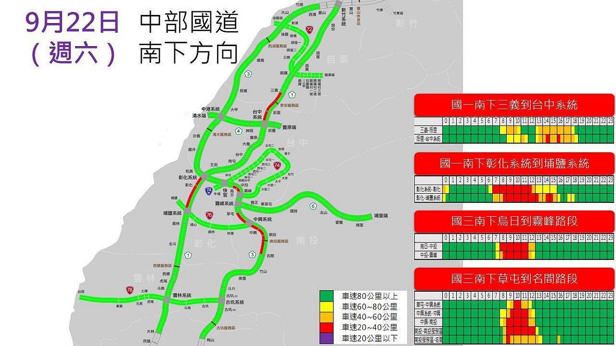0922中部國道南下方向。 圖：公路總局/提供