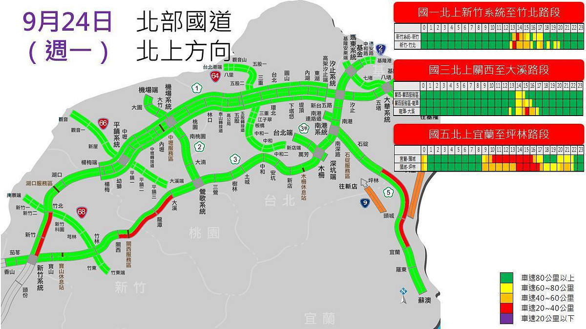 0924北部國道北上方向。 圖：公路總局/提供