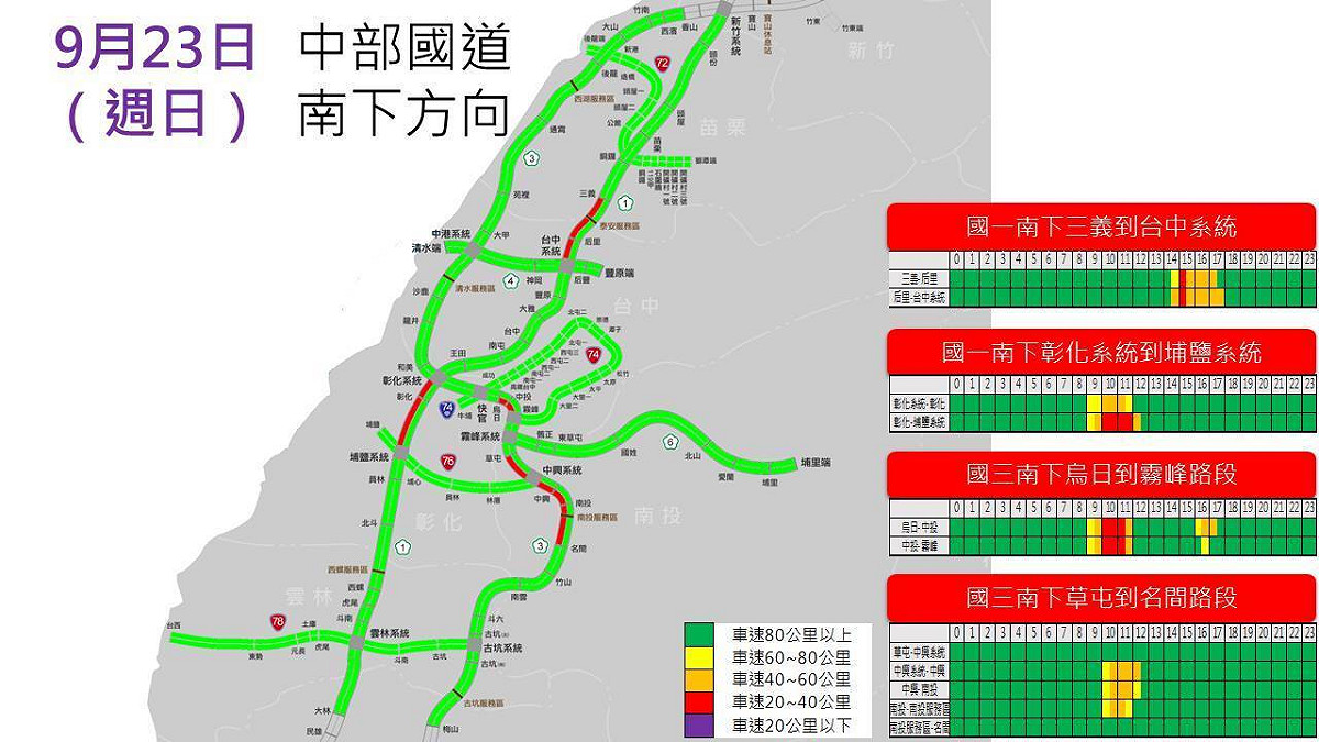 0923中部國道南下方向。 圖：公路總局/提供