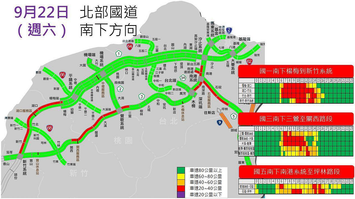 0922北部國道南下方向。 圖：公路總局/提供