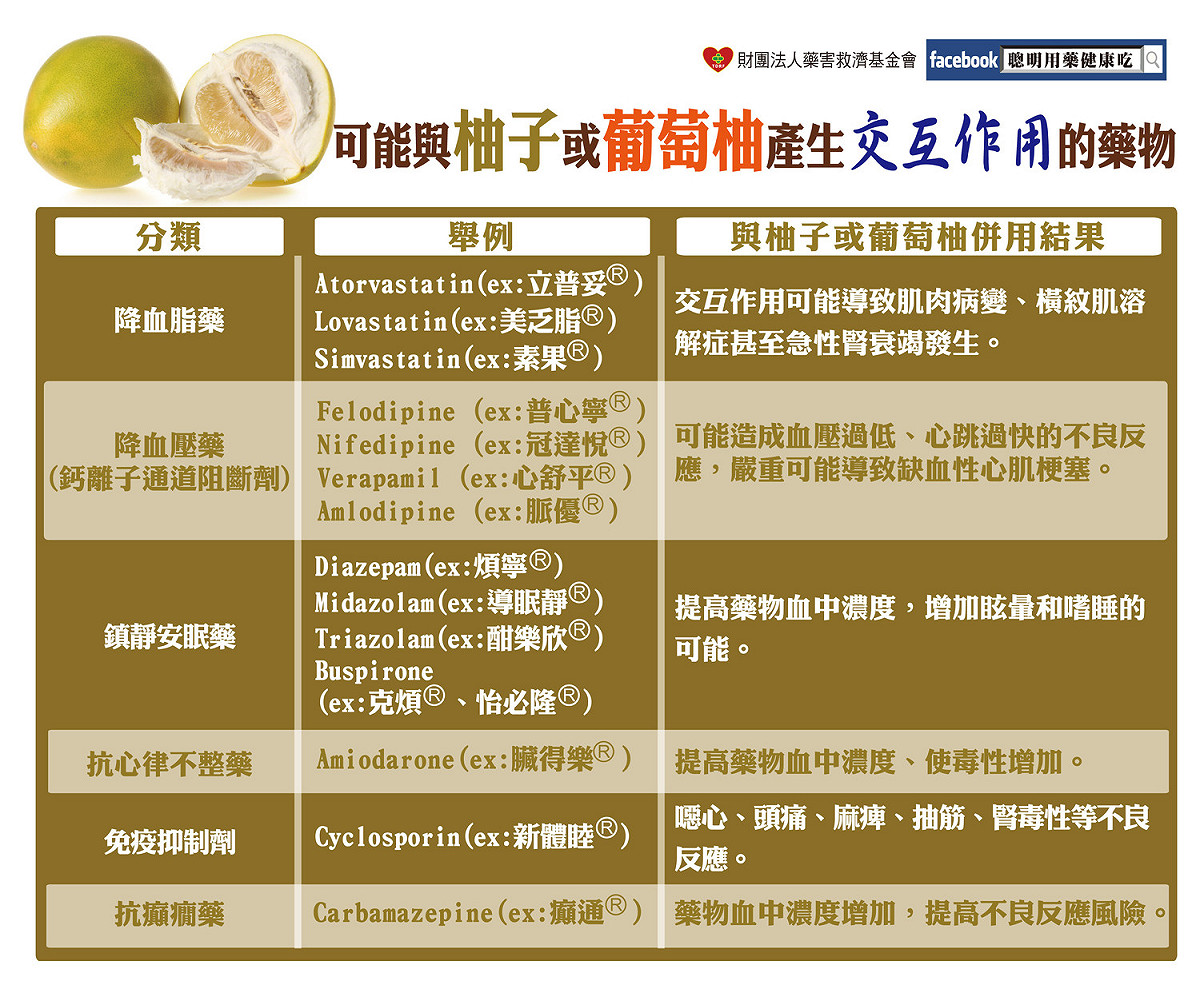 財團法人藥害救濟基金會為衛生福利部捐助成立之非營利財團法人機構，以辦理藥害救濟業務及相關研究調查，使正當使用合法藥物而受害者，獲得迅速救濟。 圖：截自財團法人藥害救濟基金會