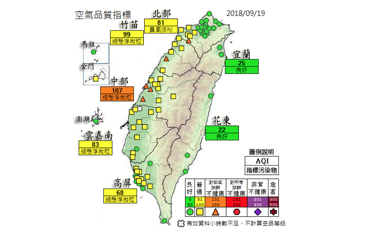 昨日僅有５區空品站達橘色警戒，而今飆至14區，為入秋以來，空氣污染範圍最大的一天。 圖：截自空氣品質監測網
