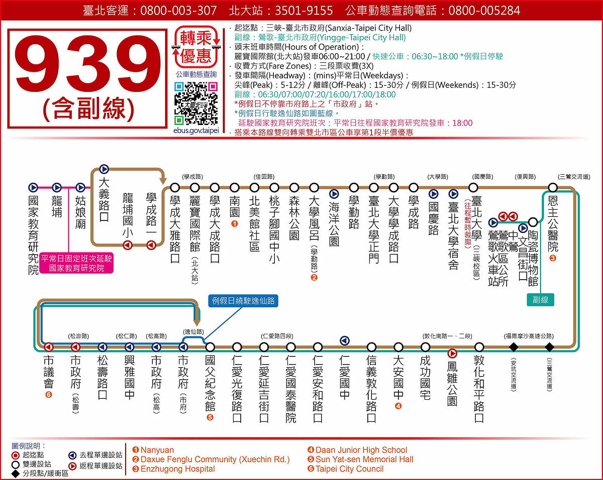 新北市交通局、台北客運規劃的939副線路線圖。               
  圖：新北市交通局提供