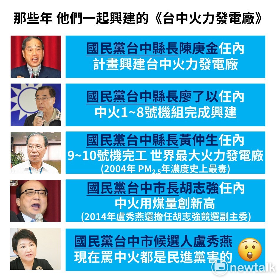 網傳藍營首長一起興建中火，如今盧秀燕卻罵中火都是民進黨害的。 取自網路