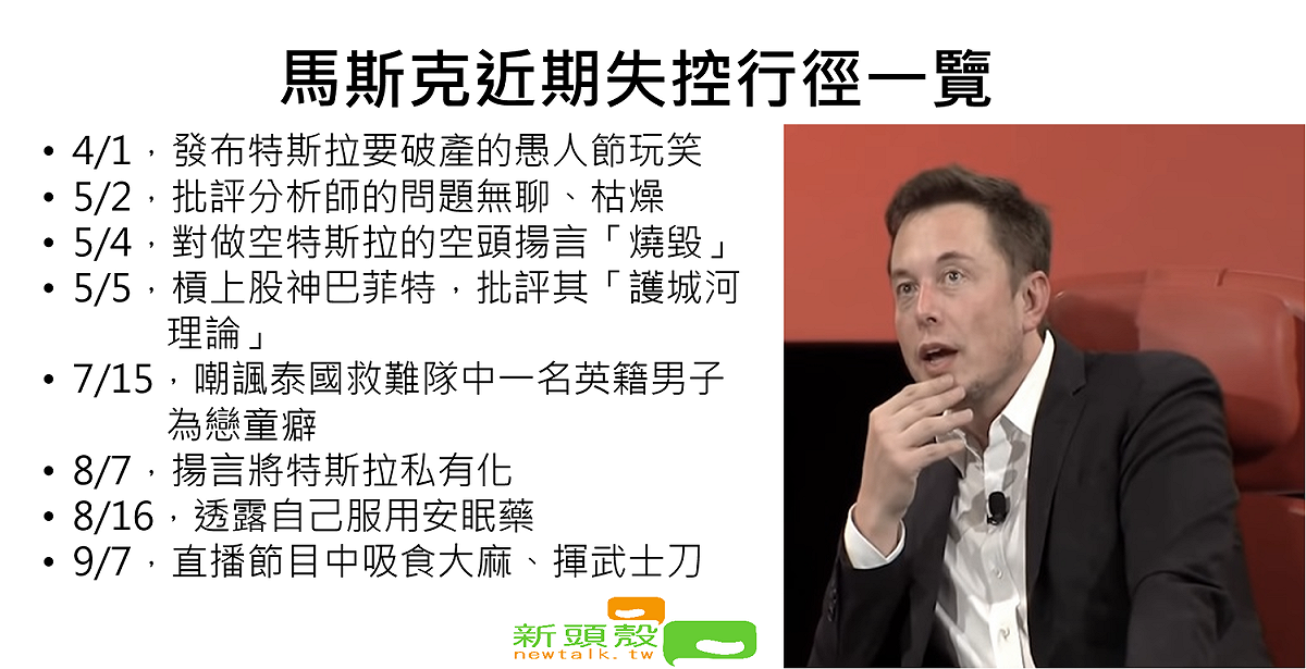 馬斯克因一連串失控行為，丟掉特斯拉董事長一職。 圖：新頭殼製作