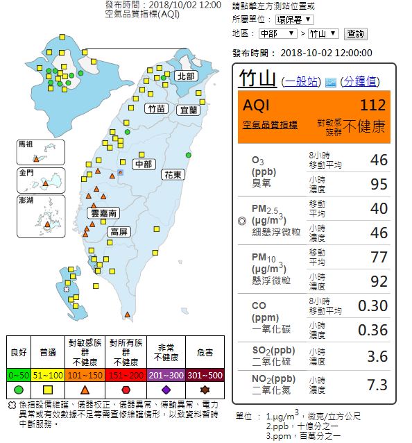 圖：截自空氣監測網