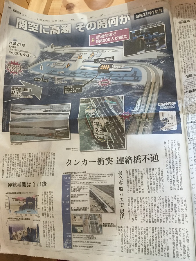 讀賣新聞今天以彩色全版還原關西機場淹水及​受困狀況。 圖：劉黎兒翻攝自讀賣新聞