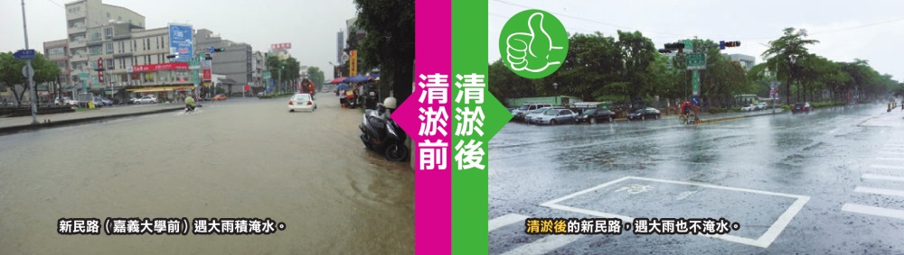 清淤工程前，嘉義大學前的新民路每逢雨必淹水（左圖）；清淤工程完成後，新民路即便遇上大雨也不淹水（右圖）。 圖：涂醒哲辦公室提供