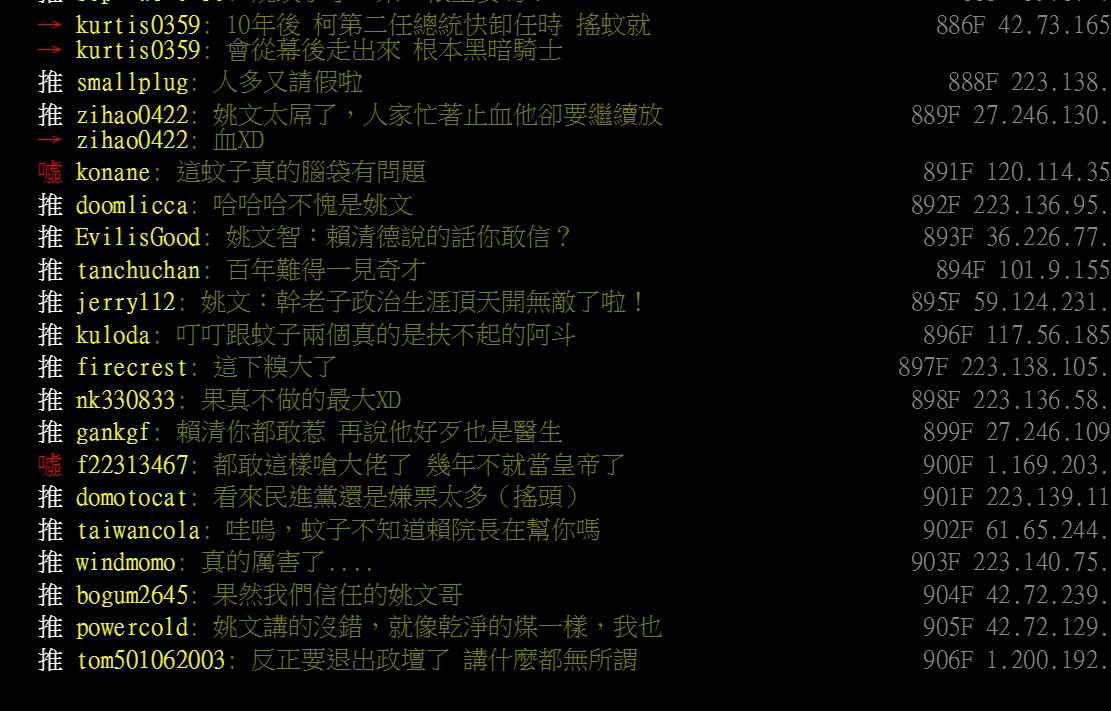 姚文智的一句「那賴院長相信，你就相信嗎？」PTT湧入近千則留言。 圖：翻攝PTT網頁